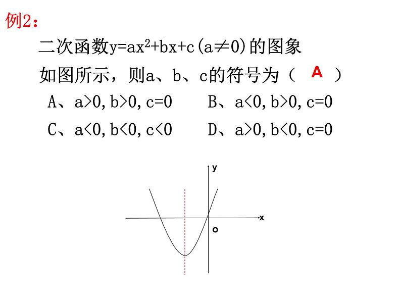 初中数学 人教2011课标版 九年级上册 测试 二次函数 课件第6页