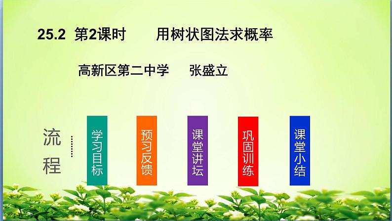初中数学 人教2011课标版 九年级上册 用树状图法求概率课件 课件01