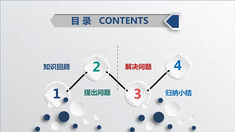 初中数学 人教2011课标版 九年级上册 日常生活中的概率问题 课件03