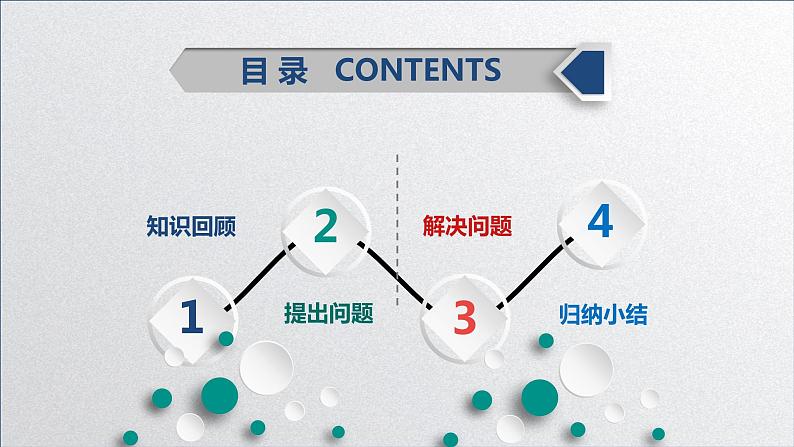 初中数学 人教2011课标版 九年级上册 日常生活中的概率问题 课件06