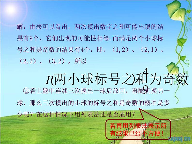 初中数学 人教2011课标版 九年级上册 画树状图求概率 课件第5页