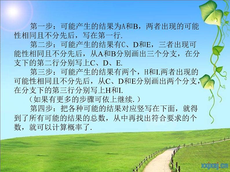 初中数学 人教2011课标版 九年级上册 画树状图求概率 课件第7页