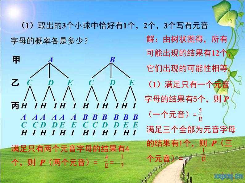 初中数学 人教2011课标版 九年级上册 画树状图求概率 课件第8页