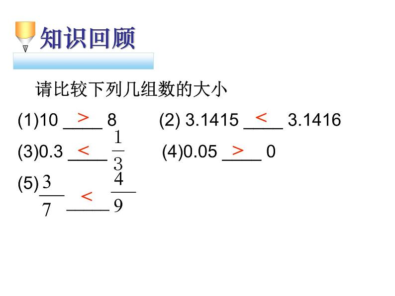 初中数学 人教2011课标版 七年级上册 有理数比较大小 课件第2页