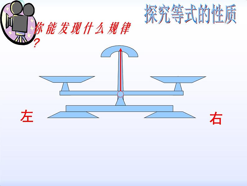 初中数学 人教2011课标版 七年级上册 用等式的性质解方程 等式的性质 课件第7页