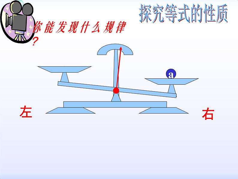 初中数学 人教2011课标版 七年级上册 用等式的性质解方程 等式的性质 课件第8页