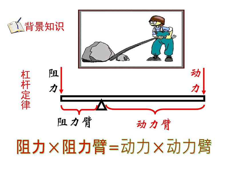 初中数学 湘教2011课标版 九年级上册 反比例函数 课件第5页