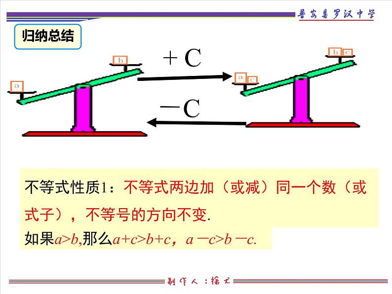 初中数学 湘教2011课标版 八年级上册 不等式的基本性质 课件第6页