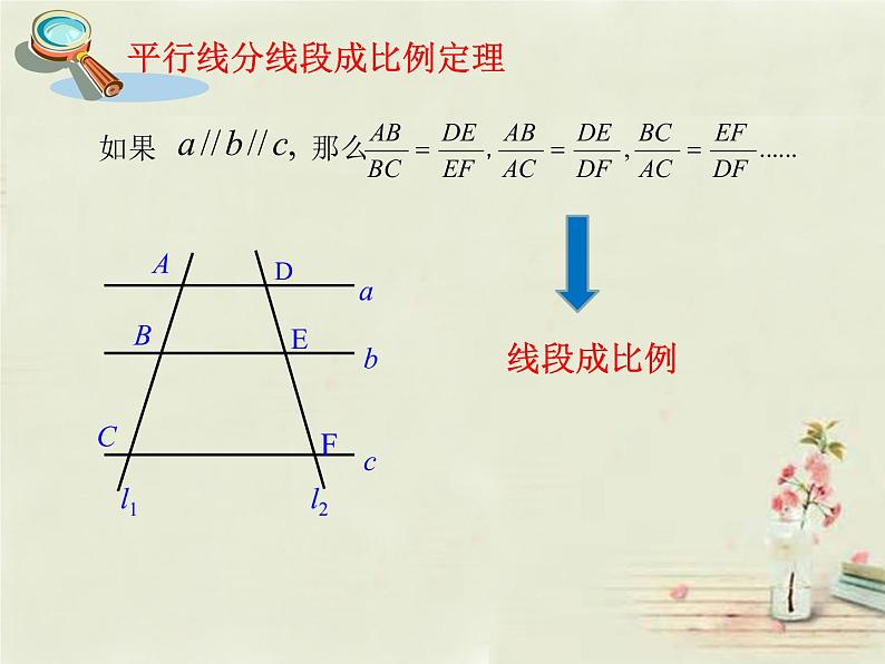 初中数学 湘教2011课标版 九年级上册 平行线分线段成比例 课件第5页