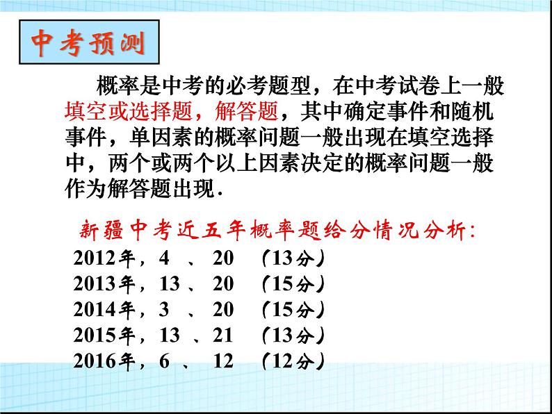 初中数学 人教2011课标版 九年级上册 复习课课件 课件第2页