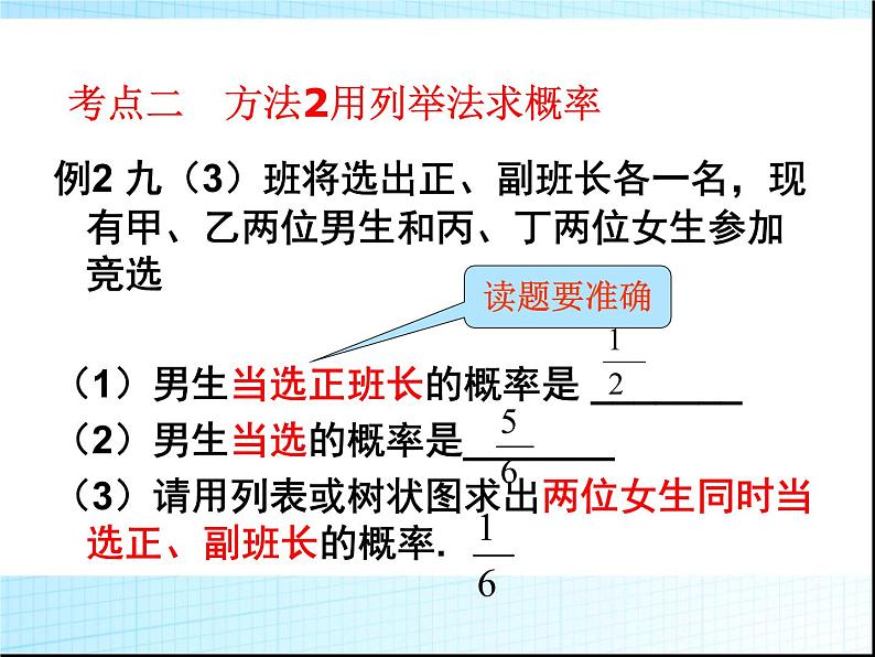 初中数学 人教2011课标版 九年级上册 复习课课件 课件第5页