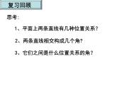 人教七下数学  5.1.3同位角、内错角、同旁内角 课件