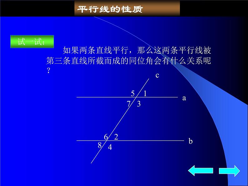 人教七下数学  5.3.1平行线的性质 课件第1页