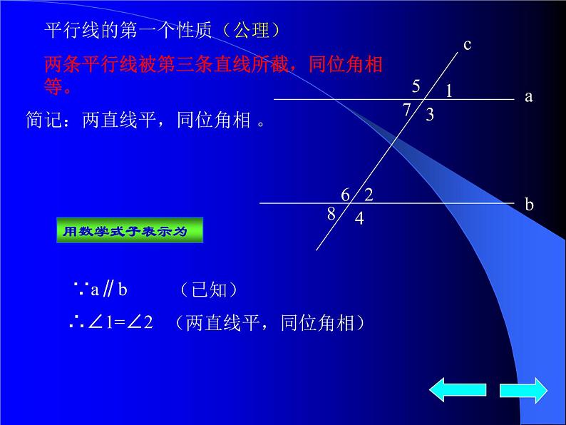 人教七下数学  5.3.1平行线的性质 课件第2页