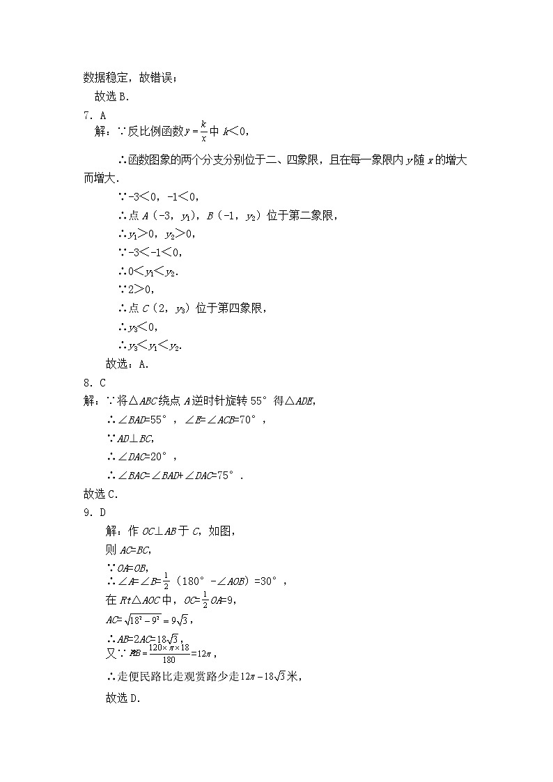 2022年四川省广元市朝天区九年级第一次诊断数学试题02
