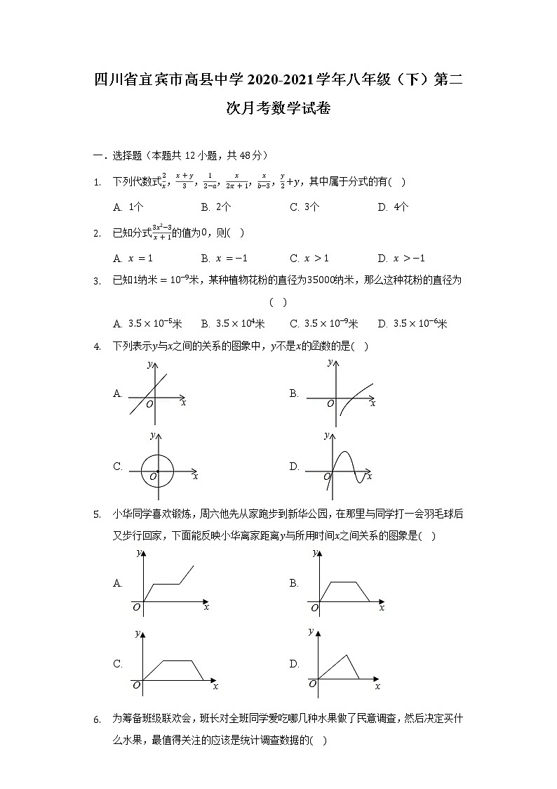 四川省宜宾市高县中学2020-2021学年八年级（下）第二次月考数学试卷（含解析）第1页
