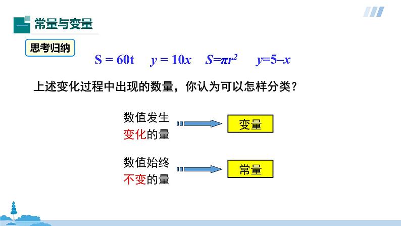 19.1.1变量与函数-第1课时 常量与变量课件PPT08