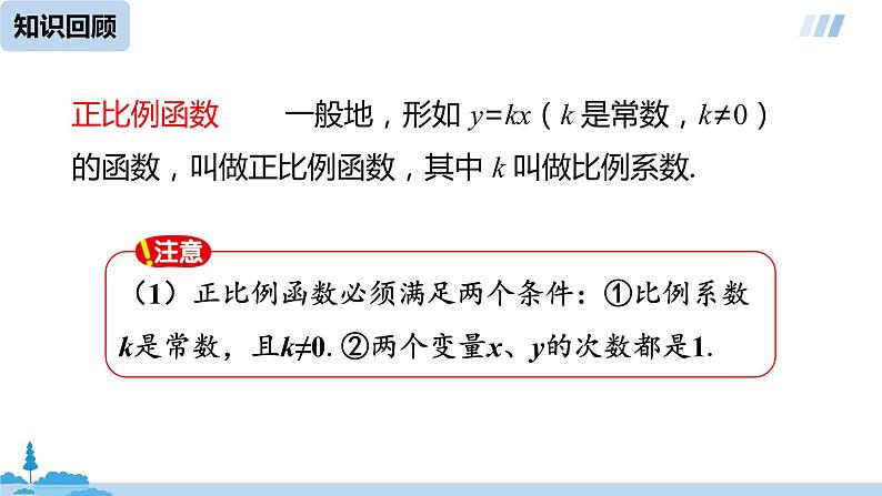 数学人教八（下）19.2.1正比例函数课时2课件PPT02