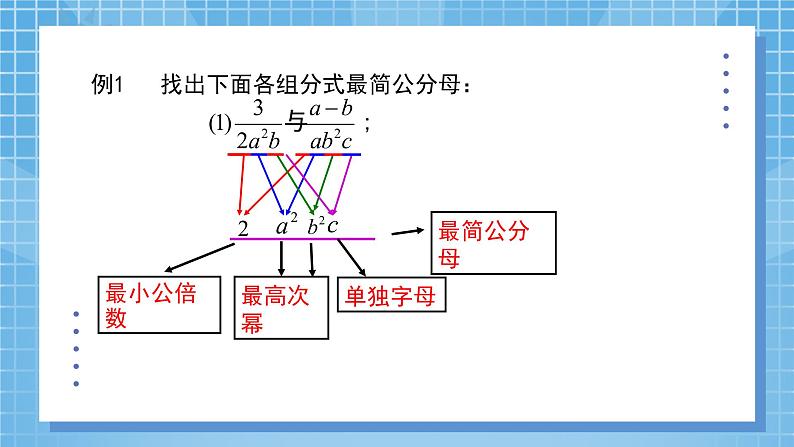 5.3 分式的加减法 第二课时 课件（北师大版八下）第4页