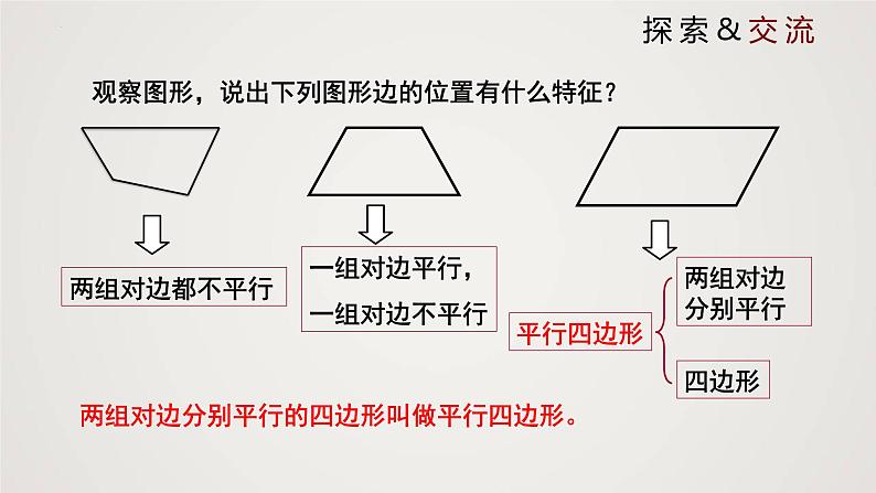 6-1-1平行四边形的性质（课件）-2021-2022学年八年级数学下册同步精品课件（北师大版）05