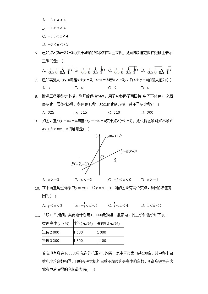 北师大版初中数学八年级下册第二单元《一元一次不等式与一元一次不等式组》单元测试卷（较易）（含答案解析） (1)第2页