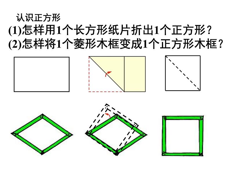 9.4 矩形、菱形、正方形(第5课时)课件PPT第5页