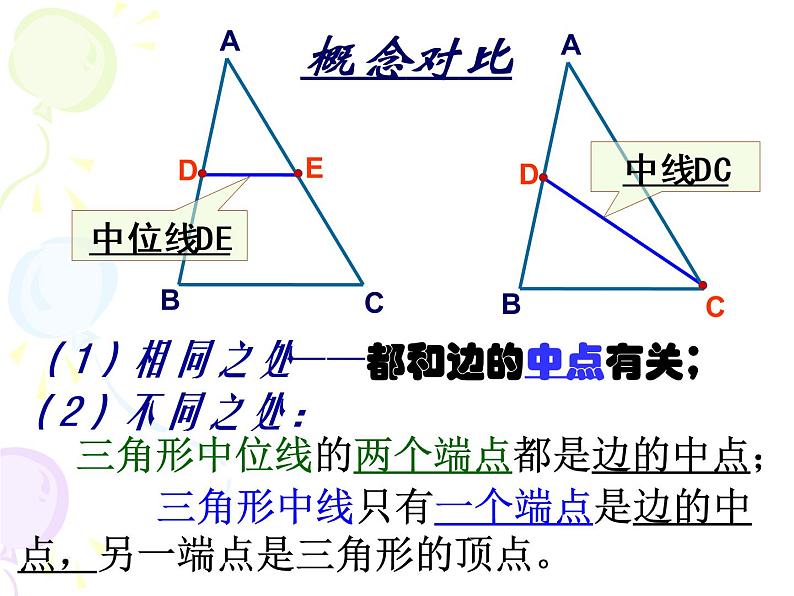 9.5三角形的中位线课件PPT第6页