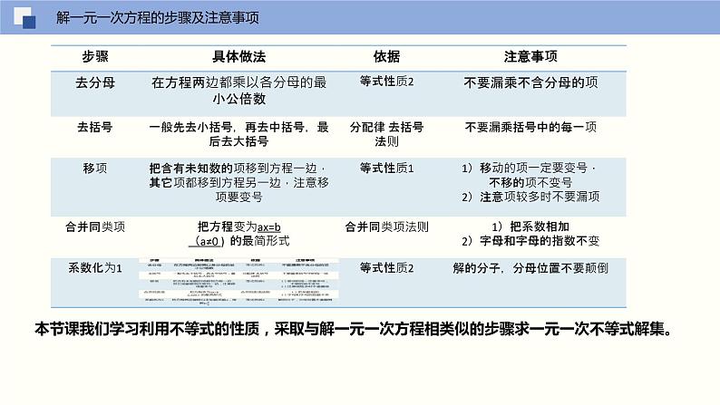 11-4解一元一次不等式（课件）七年级数学下册同步精品课堂（苏科版）第7页