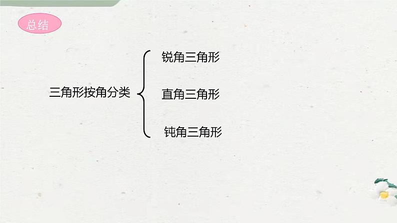 9-1-1认识三角形七年级数学下学期同步探讲练课件（华东师大版）第7页