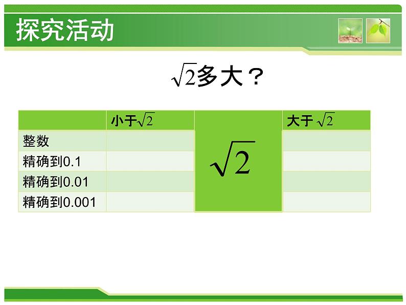 初中数学北京版八上 无理数与实数部优课件第2页