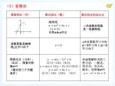 初中数学北京版九上 应用举例相似的应用 ()部优课件