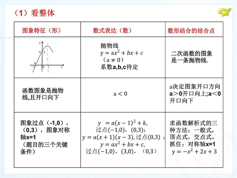 初中数学北京版九上 应用举例相似的应用 ()部优课件第4页