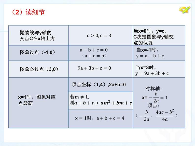 初中数学北京版九上 应用举例相似的应用 ()部优课件第5页