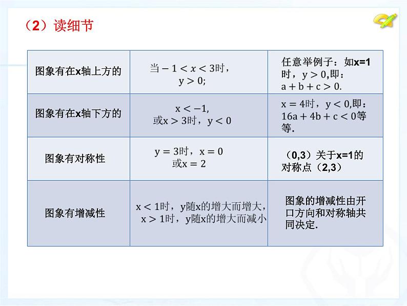 初中数学北京版九上 应用举例相似的应用 ()部优课件第6页