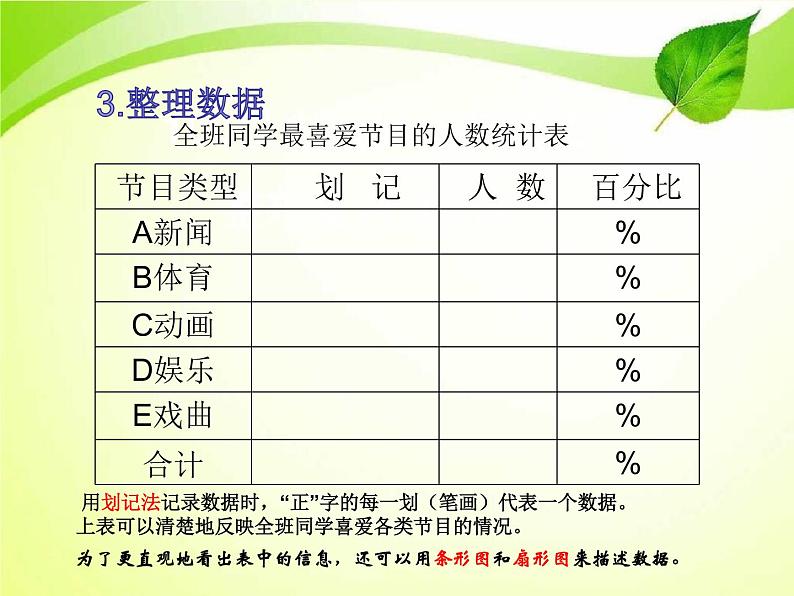 初中数学北京版七下 数据的收集与整理统计调查部优课件05