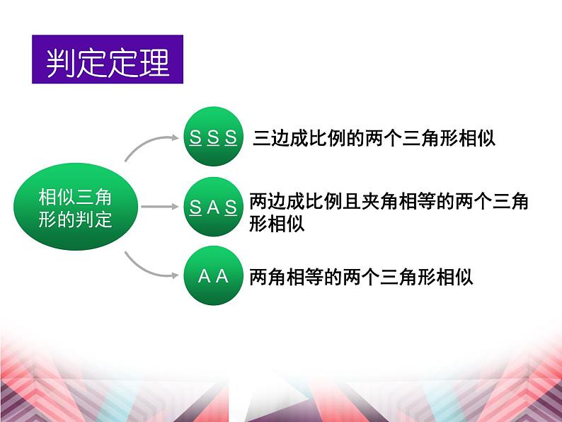 初中数学北京版九上相似三角形判定定理一相似三角形的判定部优课件第6页