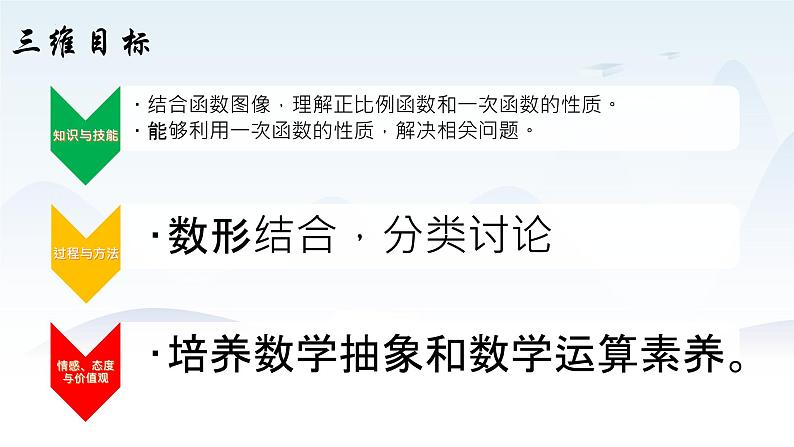 10-3一次函数的的性质八年级数学下学期同步精品课件(青岛版)第5页