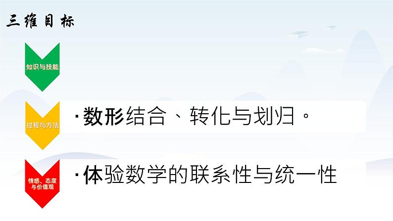 10-4一次函数和二元一次方程八年级数学下学期同步精品课件(青岛版)05