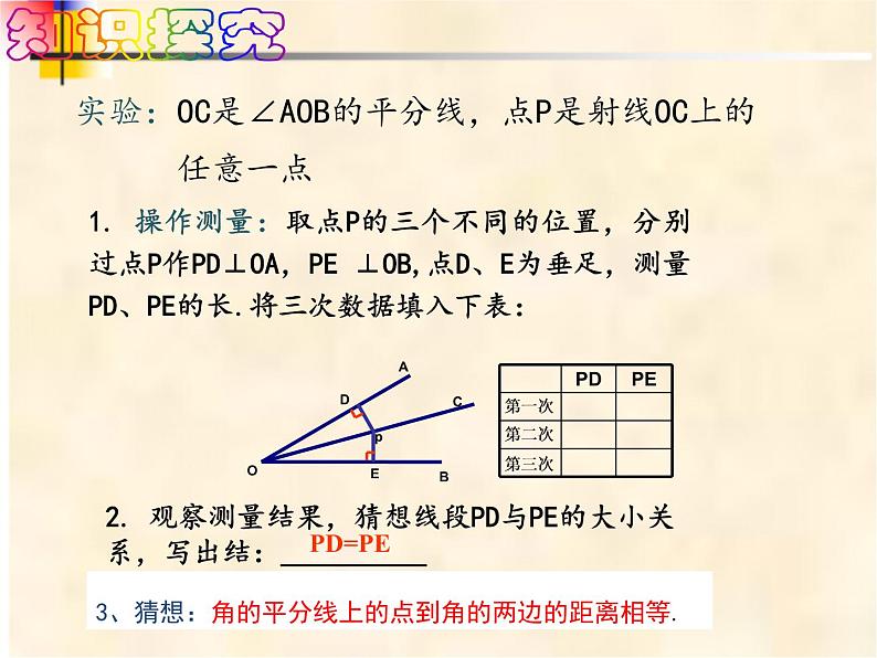 5-3-3角平分线的性质七年级数学下学期同步探讲练课件（北师大版）第4页