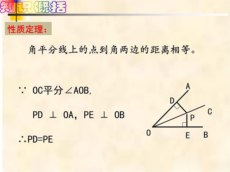 5-3-3角平分线的性质七年级数学下学期同步探讲练课件（北师大版）第6页