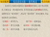 专题12几何模型-将军饮马模型（将军饮马、将军遛马、造桥选址等）-2022年中考数学第二轮总复习课件（全国通用）