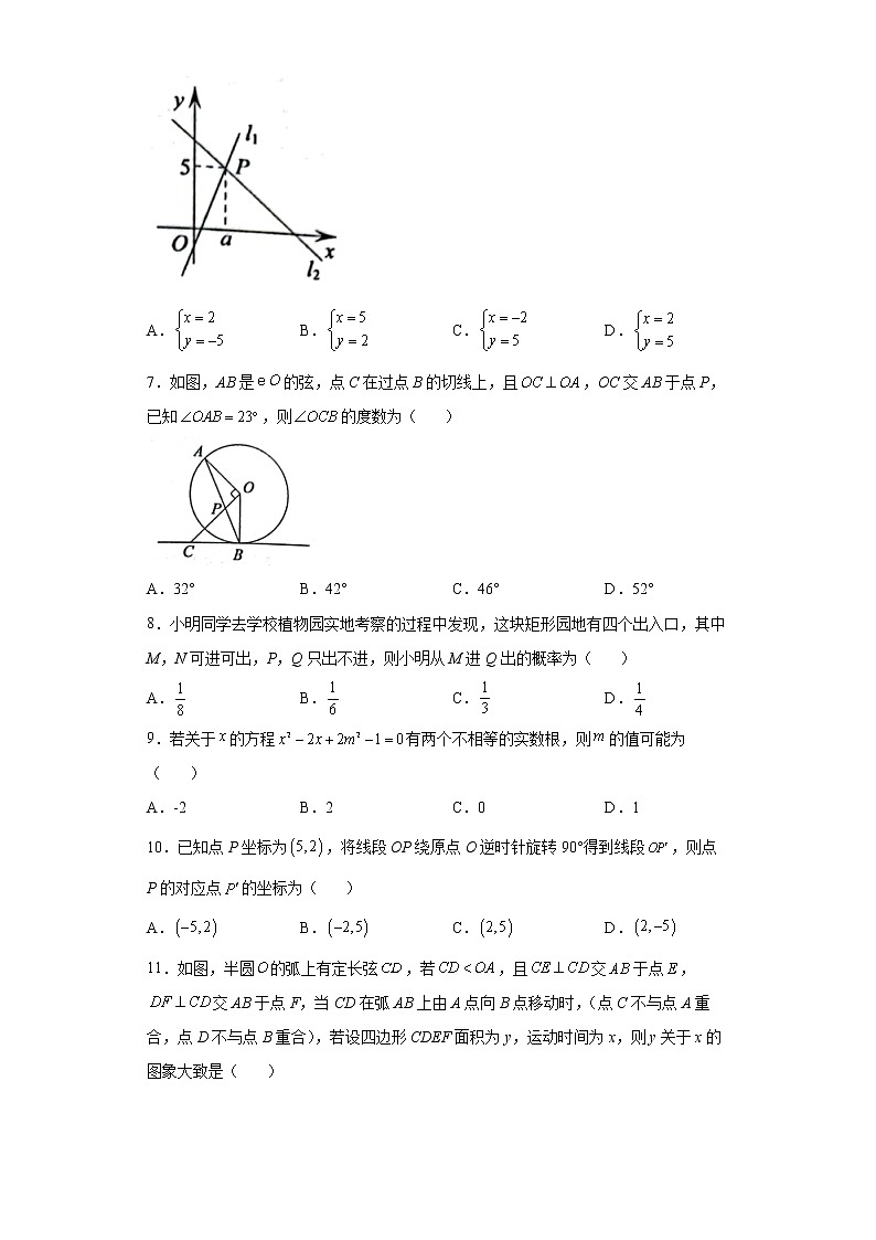 2022年山东省淄博市桓台县中考一模数学试题(word版含答案)02