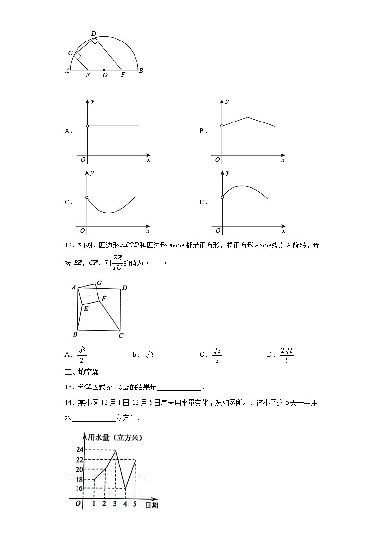 2022年山东省淄博市桓台县中考一模数学试题(word版含答案)03