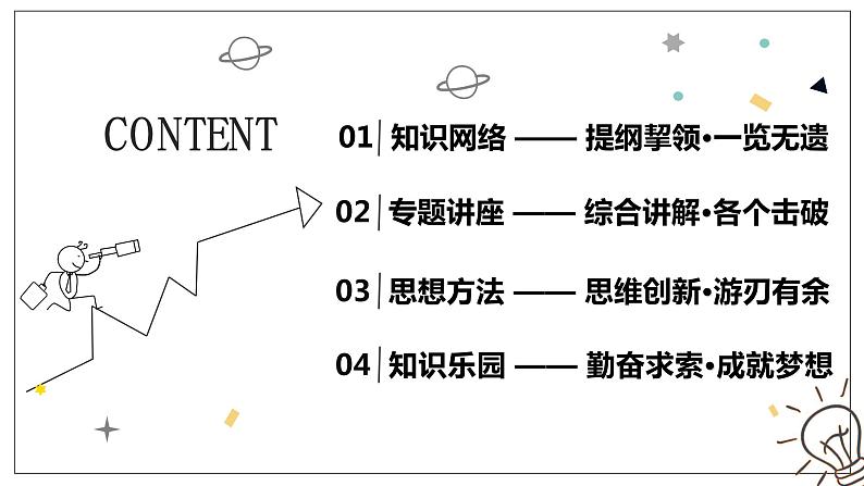 初中数学北师大版八下回顾与思考因式分解复习课部优课件第2页