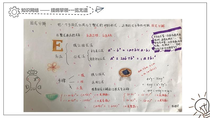 初中数学北师大版八下回顾与思考因式分解复习课部优课件第4页