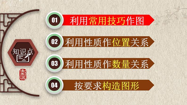 专题05创新作图题-在特殊四边形中作图-2022年中考数学第二轮总复习课件（全国通用）第3页