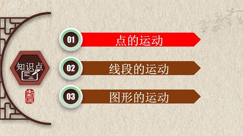 专题09探究题-运动问题-2022年中考数学第二轮总复习课件（全国通用）第3页