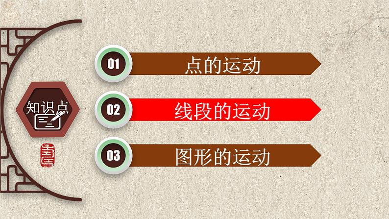 专题09探究题-运动问题-2022年中考数学第二轮总复习课件（全国通用）第7页