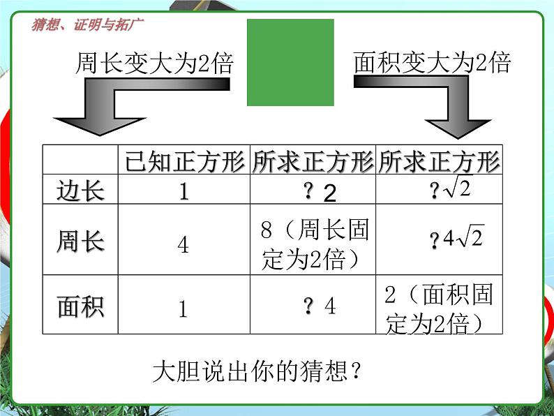 初中数学北师大版九上猜想、证明与拓广部优课件第5页