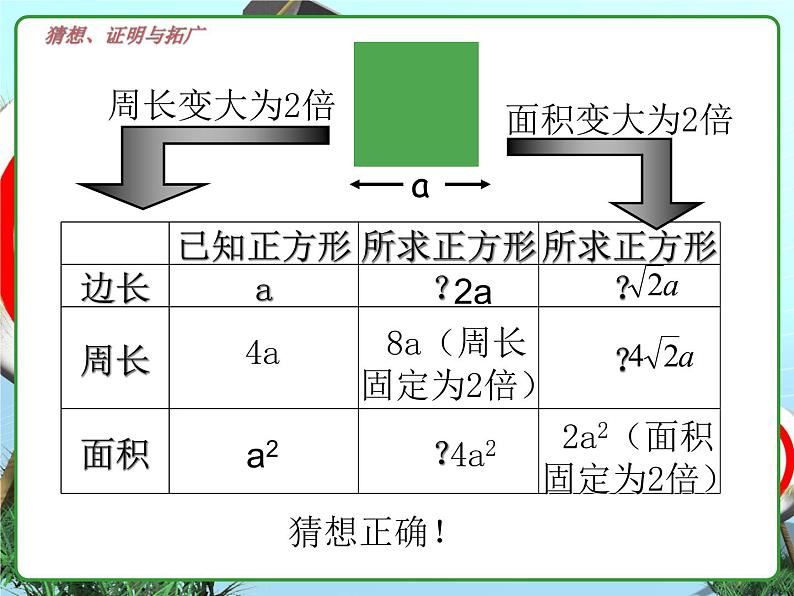 初中数学北师大版九上猜想、证明与拓广部优课件第7页